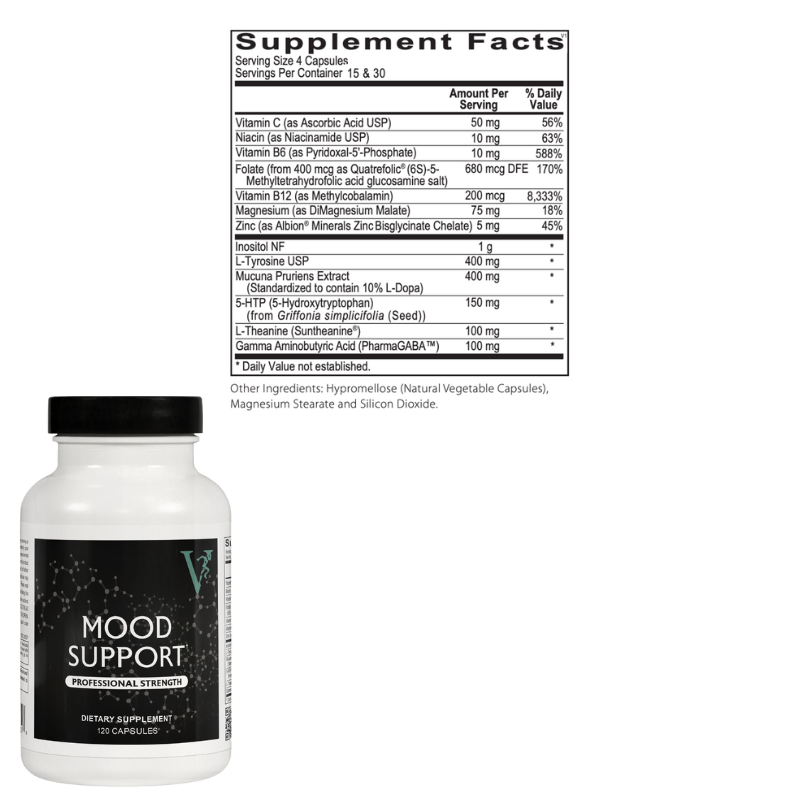 Women’s Hormone & Wellness Bundle