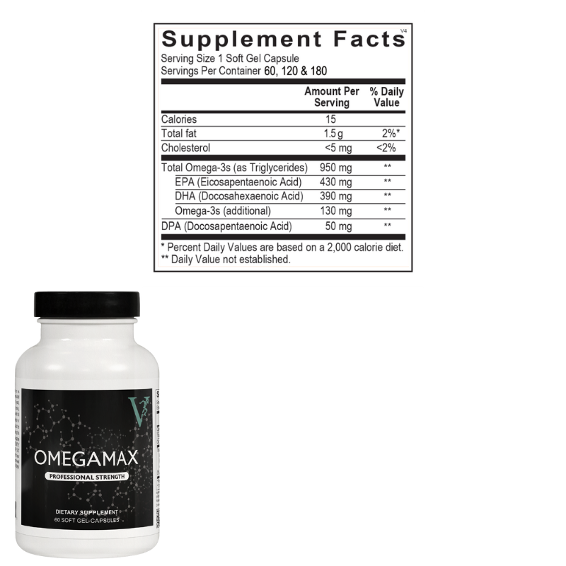 Weight Management & Metabolic Support Bundle