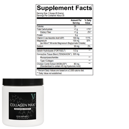 Total Vitality & Longevity Bundle