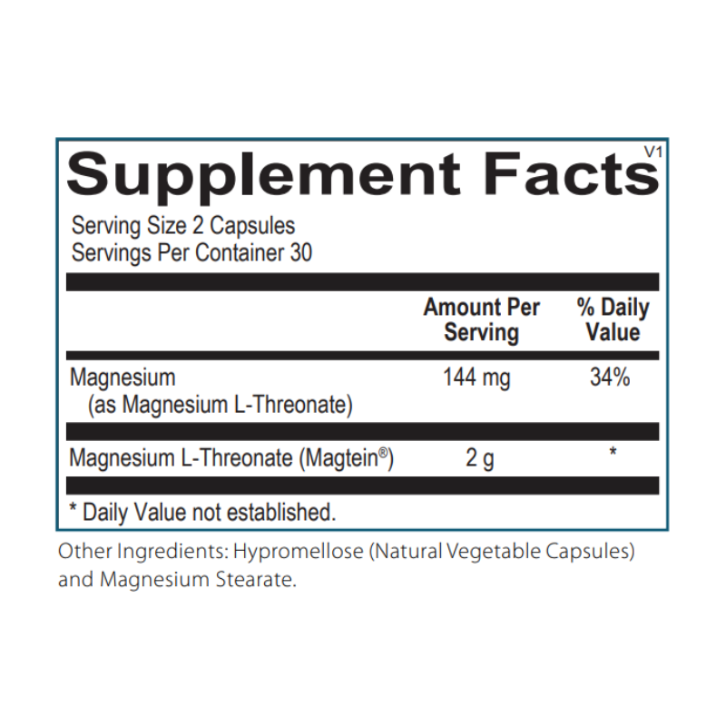 Magnesium Max