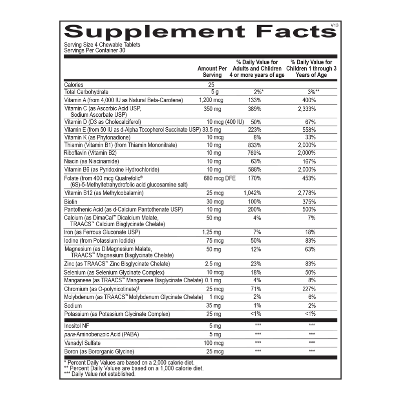 Multi Daily Junior Supplement Facts