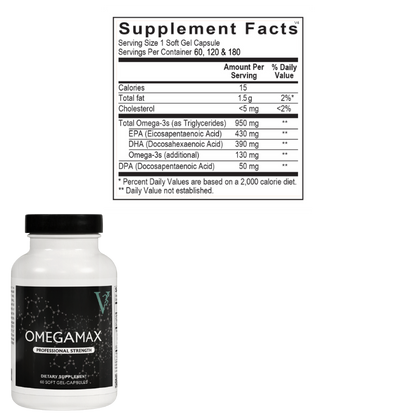 Weight Management & Metabolic Support Bundle