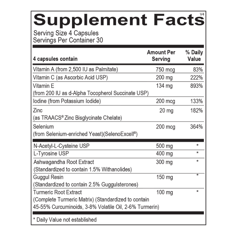 Thyro Advance Supplement Facts