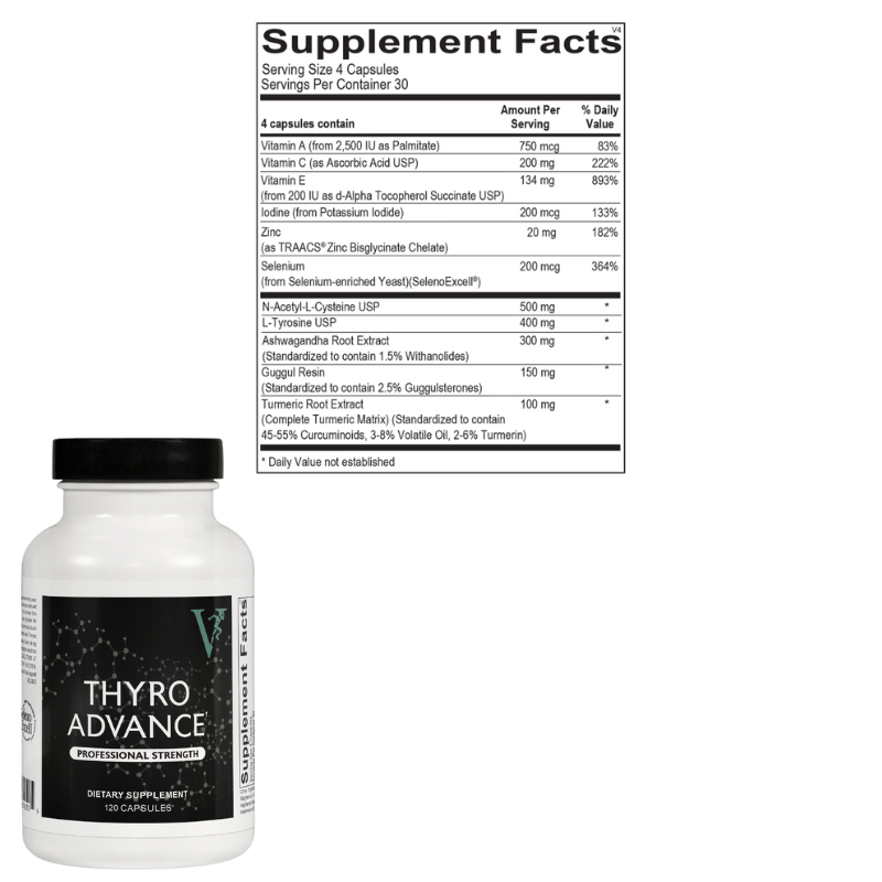 Women’s Hormone & Wellness Bundle