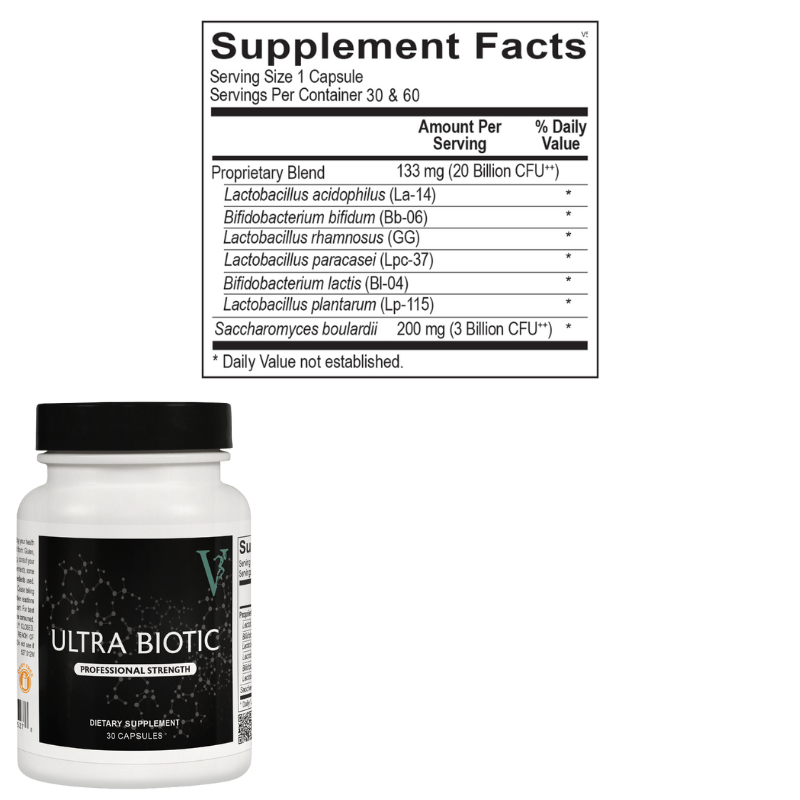 Total Vitality & Longevity Bundle