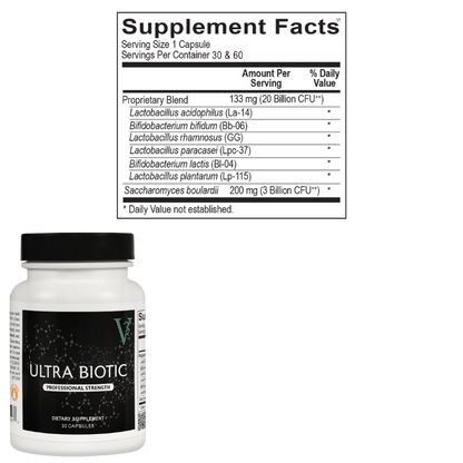 Total Vitality & Longevity Bundle